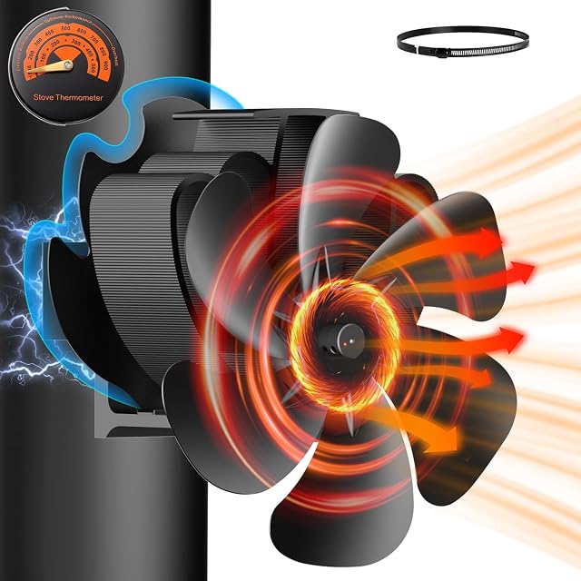Schwarzer Hjh magnetischer Ofenventilator, an ein senkrechtes Ofenrohr geklemmt, mit einem magnetischen Thermometer daneben