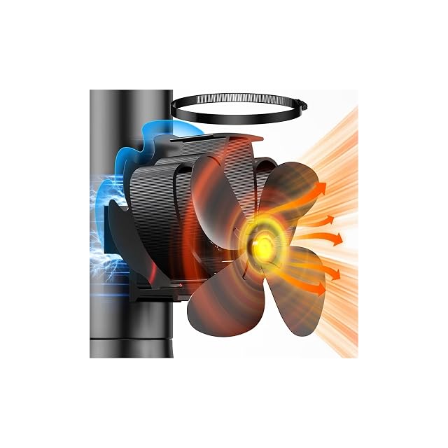 Schwarz eloxierter Three Musketeers Magnet-Ofenventilator an einem Ofenrohr, mit einem Ableitblech hinter den Flügeln